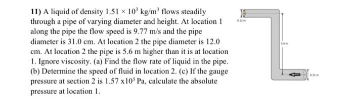 Solved A Liquid Of Density Kg M Flows Steadily Chegg