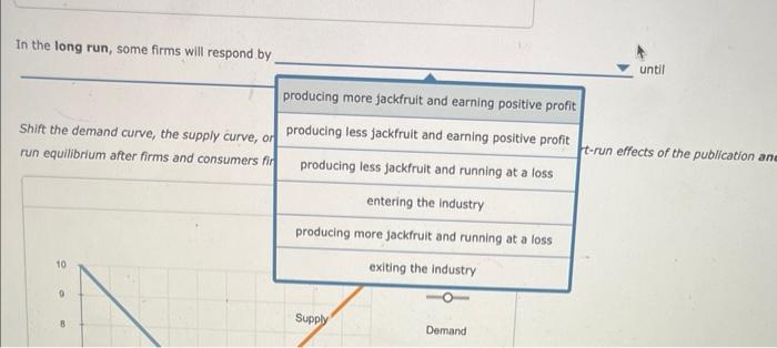 Solved Suppose That The Jackfruit Industry Is Initially Chegg