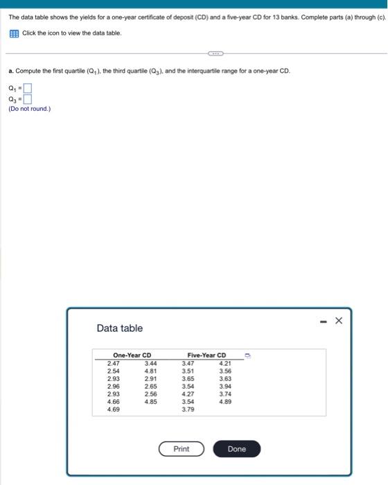 Solved The Data Table Shows The Yields For A One Year Chegg