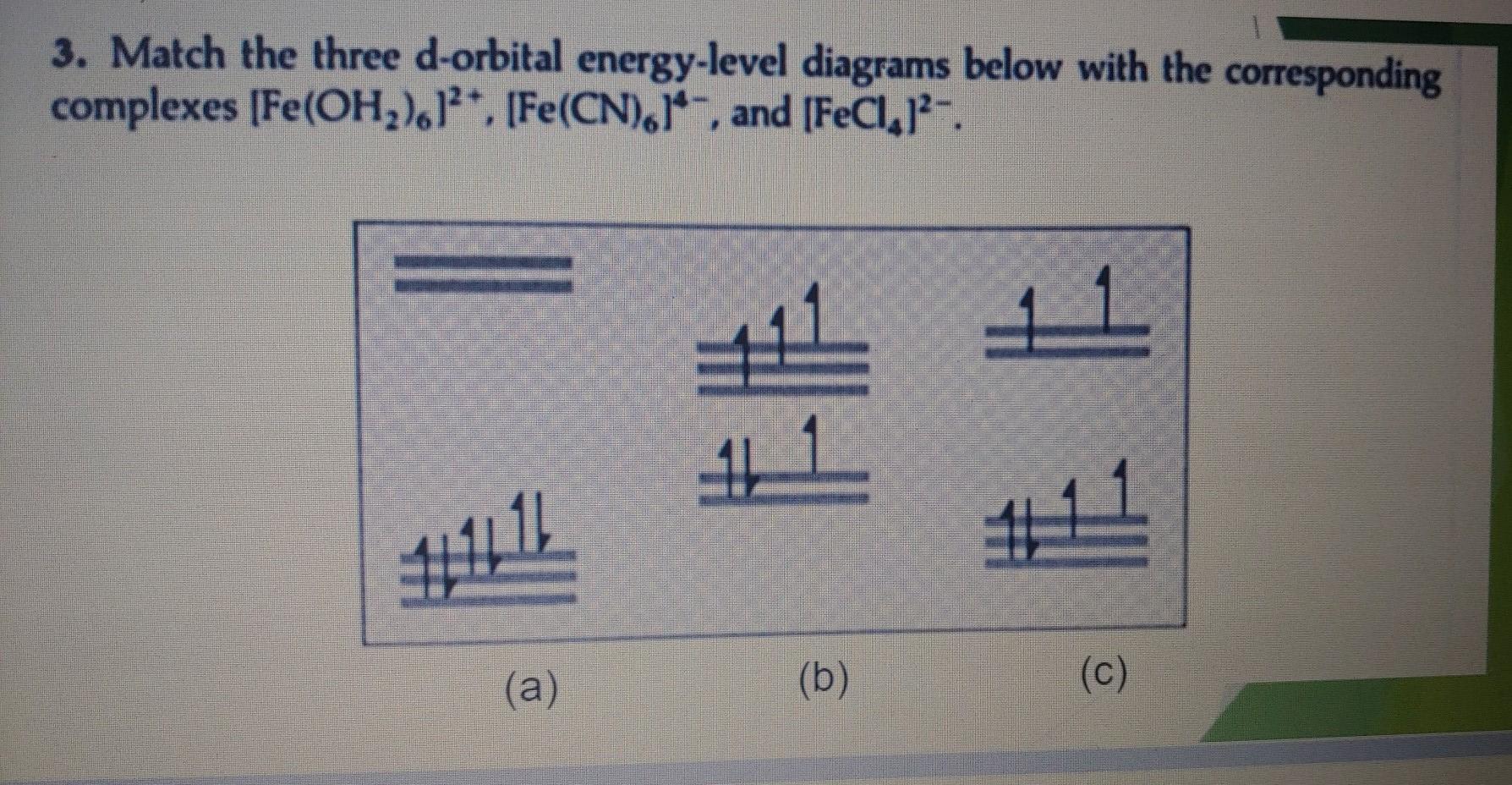 Solved 3 Match The Three D Orbital Energy Level Diagrams Chegg