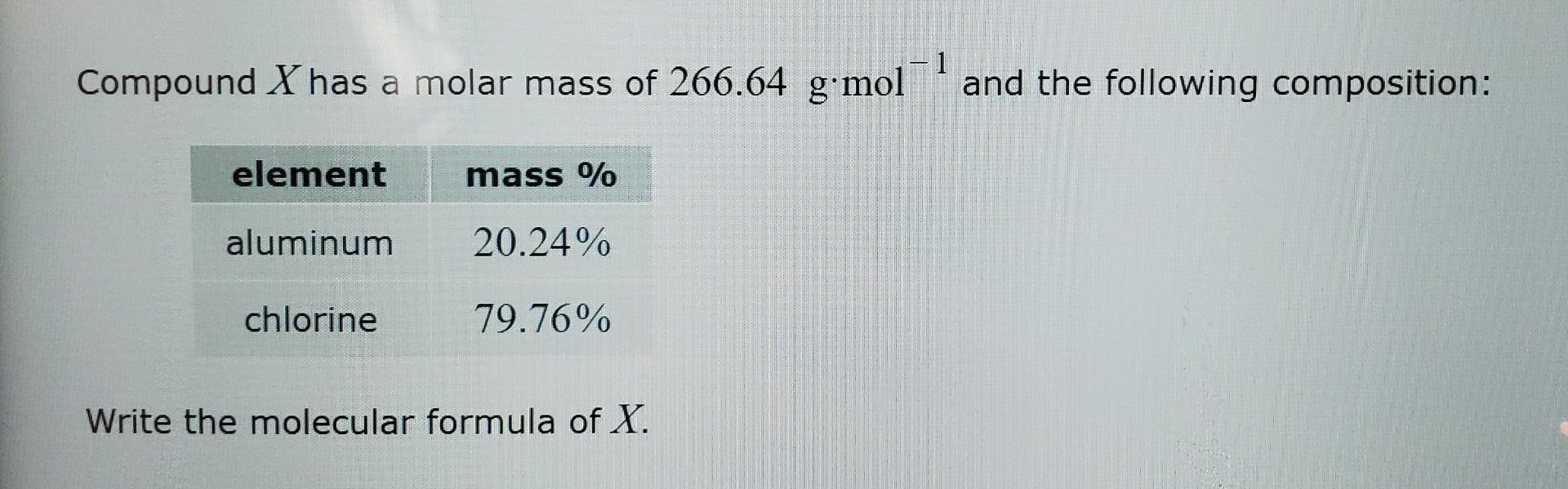 Solved Compound X Has A Molar Mass Of G Mol And The Chegg