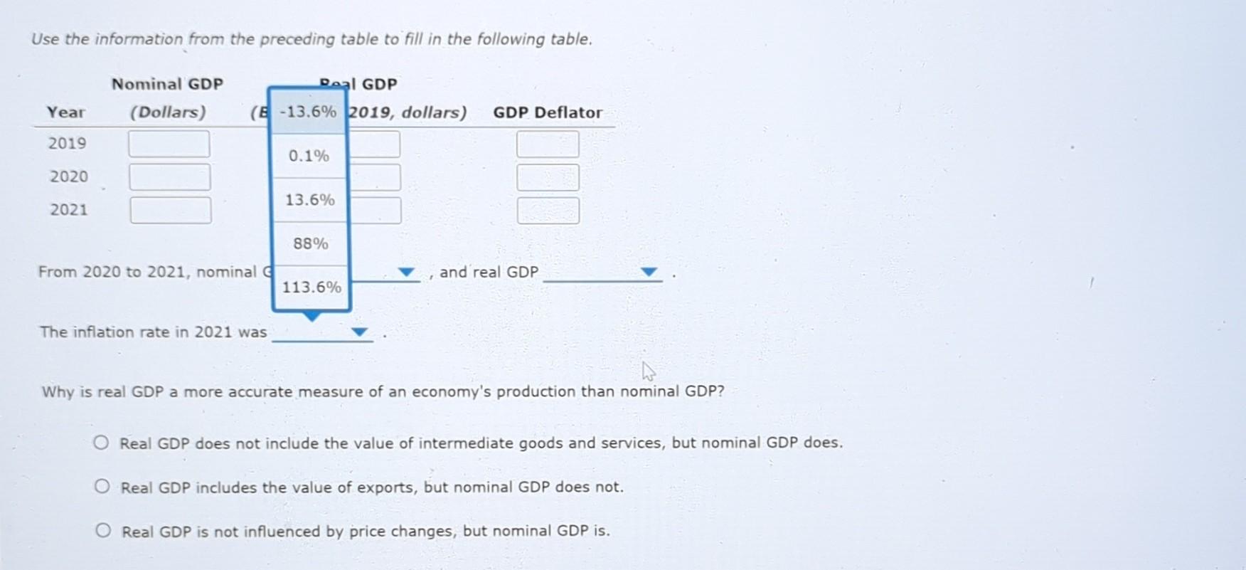 Solved 5 Real Versus Nominal GDP Consider A Simple Economy Chegg