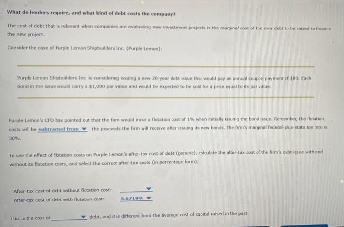 Solved What Do Lenders Require And What Kind Of Debt Costs Chegg