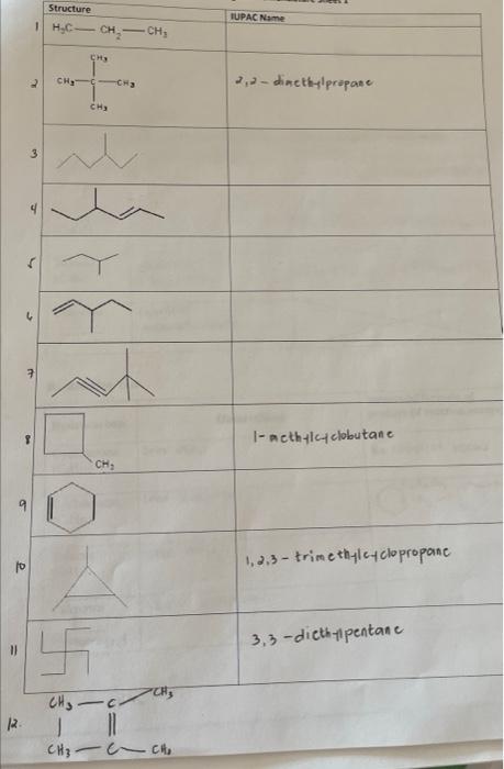 Solved Post Lab Questions Complete The Following Chegg