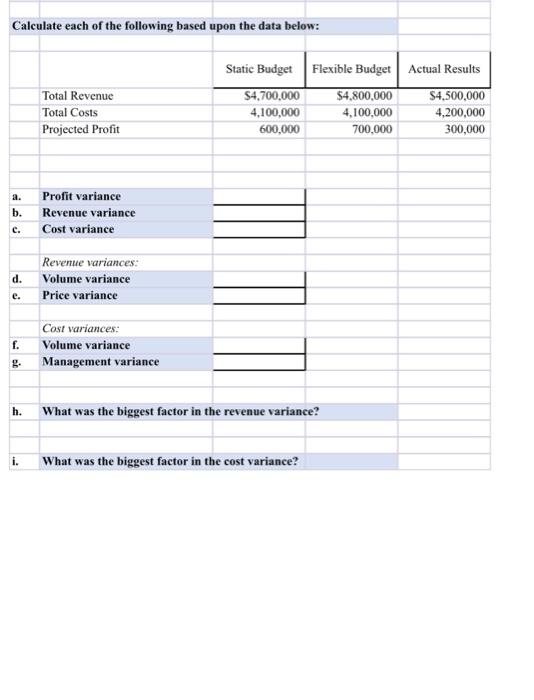 Solved Please Answer All The Questions And Show All Your Chegg