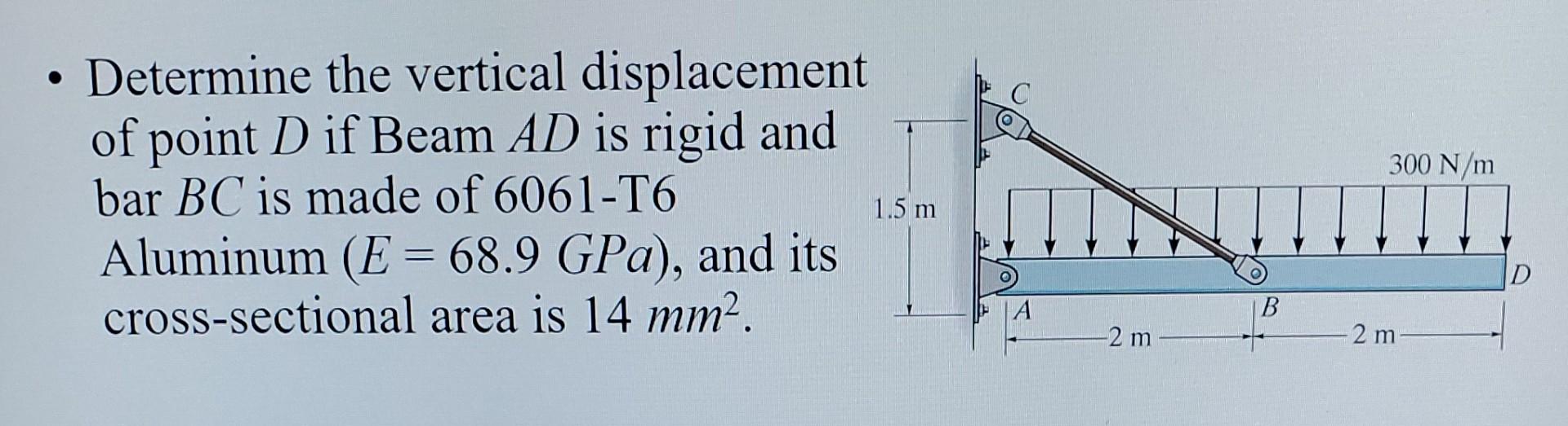 Solved Determine The Vertical Displacement Of Point D If Chegg