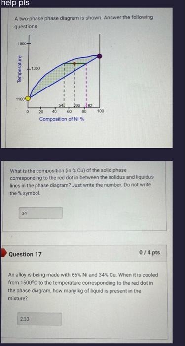 Chegg Phase Diagram Two Component A Is Immiscible In B Solve