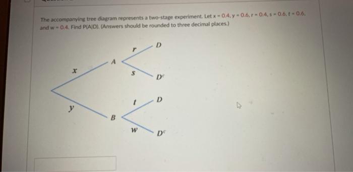 Solved The Accompanying Tree Diagram Represents A Two Stage Chegg