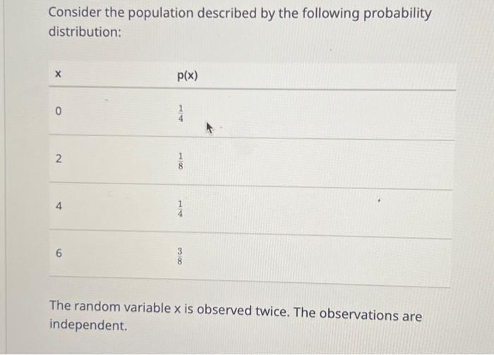 Solved Consider The Population Described By The Following Chegg