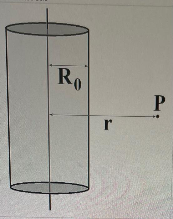 Solved An Infinitely Long Non Conducting Cylinder Of Radius Chegg