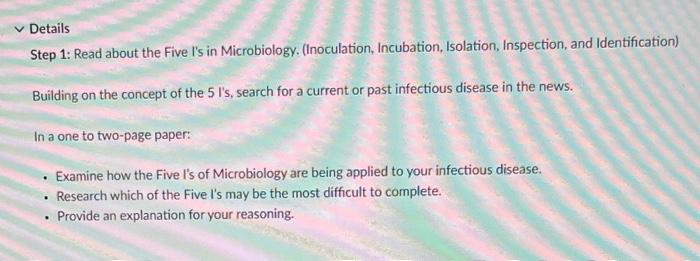 Solved Step Read About The Five I S In Microbiology Chegg