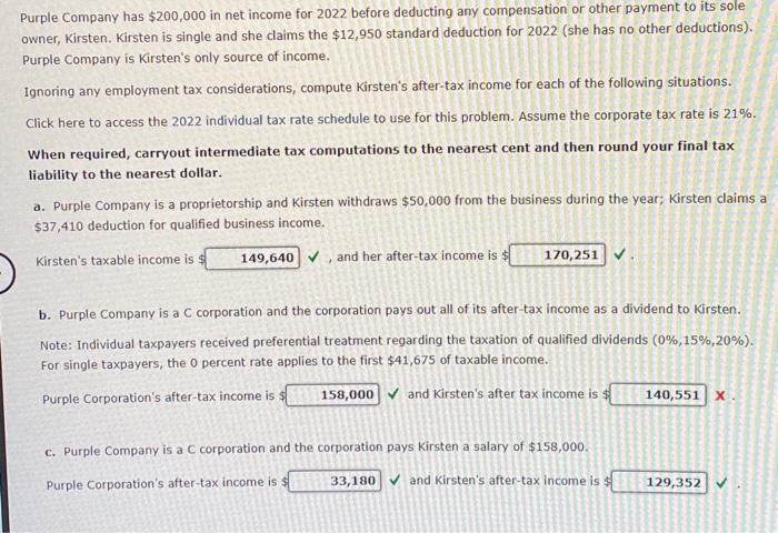 Solved Purple Company Has 200 000 In Net Income For 2022 Chegg