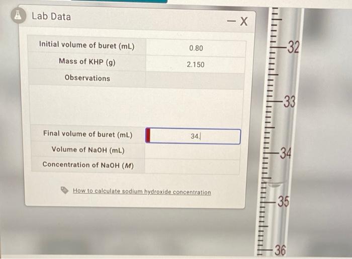 Solved A Lab Data X Initial Volume Of Buret Ml Mass Of Chegg