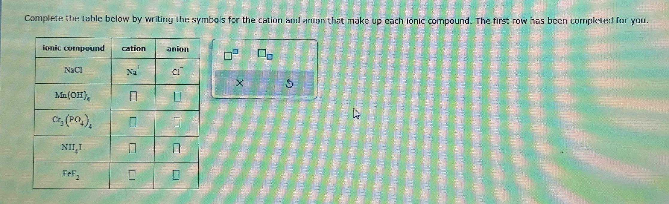 Solved Complete The Table Below By Writing The Symbols For Chegg