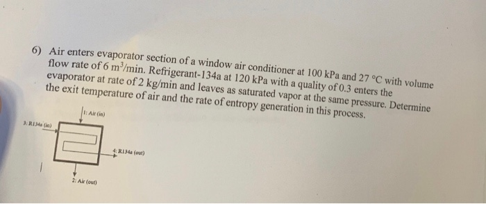 Solved 6 Air Enters Evaporator Section Of A Window Air Chegg