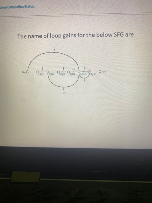 Solved Stion Completion Status The Name Of Loop Gains For Chegg