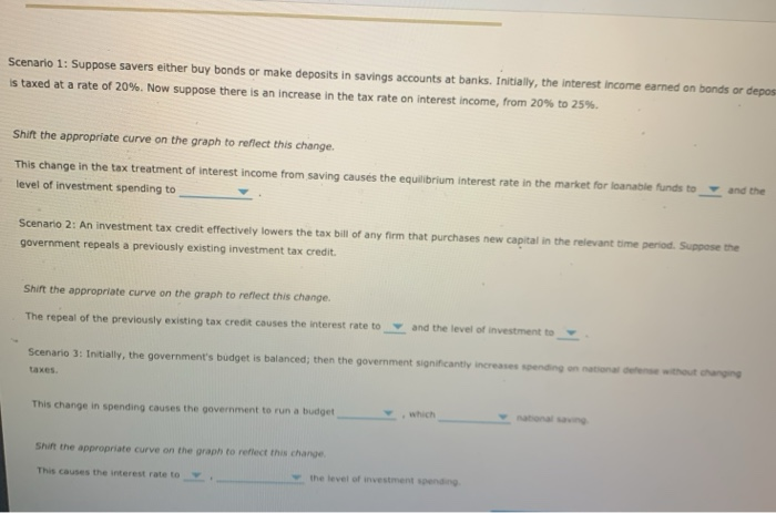 Solved Scenario 1 Suppose Savers Either Buy Bonds Or Make Chegg