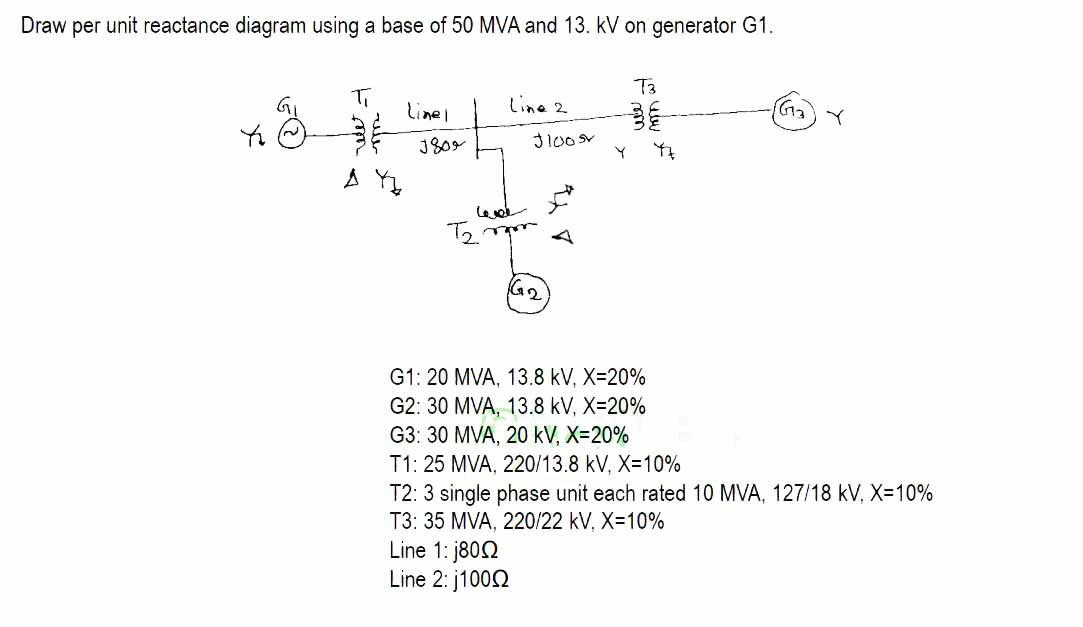 Solved Draw Per Unit Reactance Diagram Using A Base Of 50 Chegg