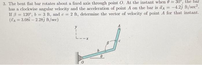 Solved The Bent Flat Bar Rotates About A Fixed Axis Chegg