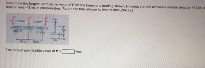 Solved Determine The Largest Permissible Value Of P For The Chegg