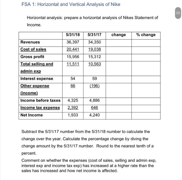 Solved Nike Inc Consolidated Statements Of Income Nike Chegg