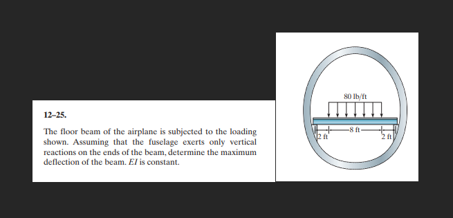 Solved The Floor Beam Of The Airplane Is Subjected To Chegg