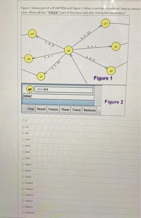 Solved Figure 1 Shows Part Of A JFLAP PDA And Figure 2 Shows Chegg