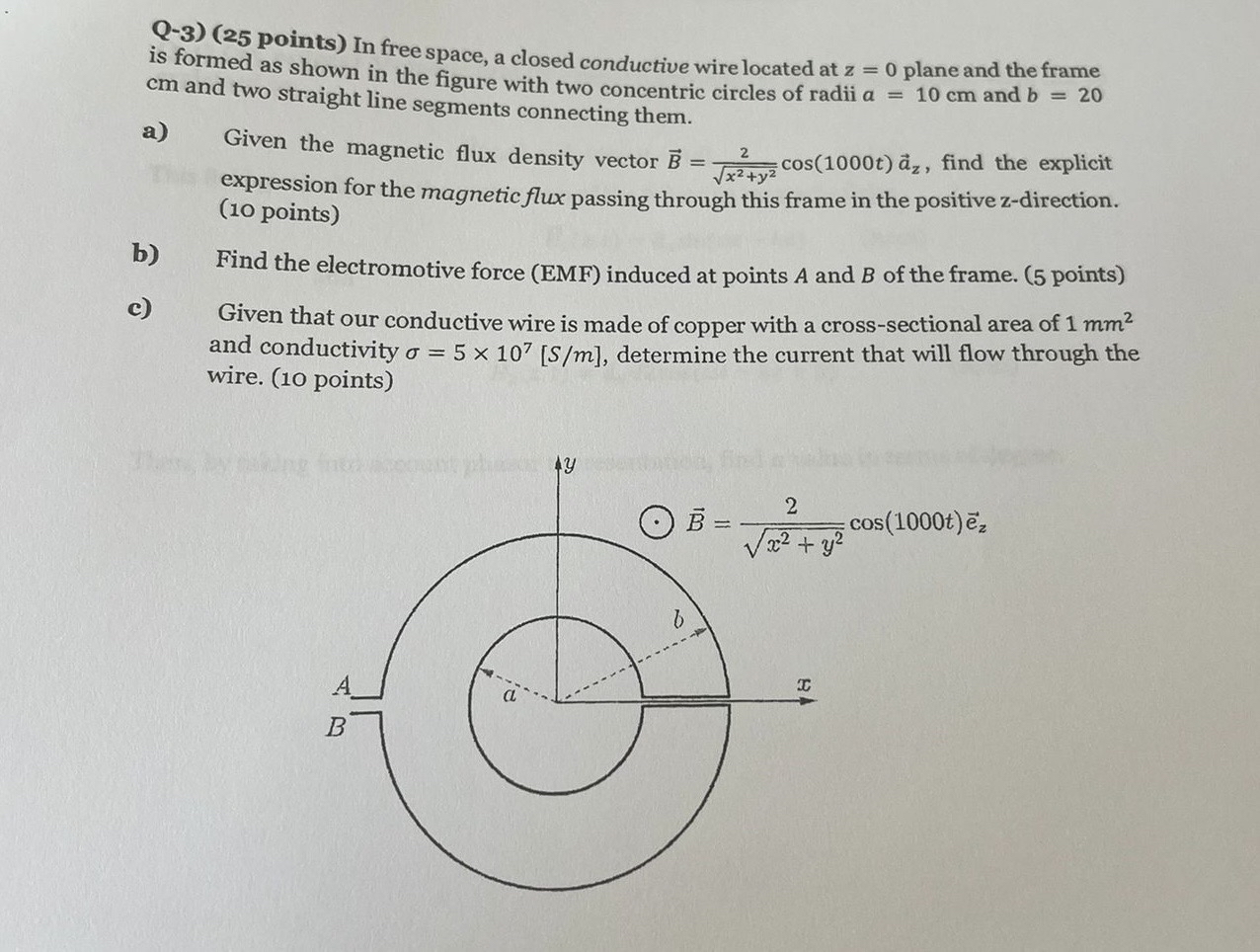 Solved Q Points In Free Space A Closed Conductive Chegg