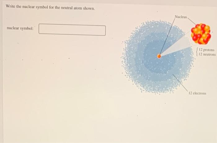 Solved Write The Nuclear Symbol For The Neutral Atom Shown Chegg