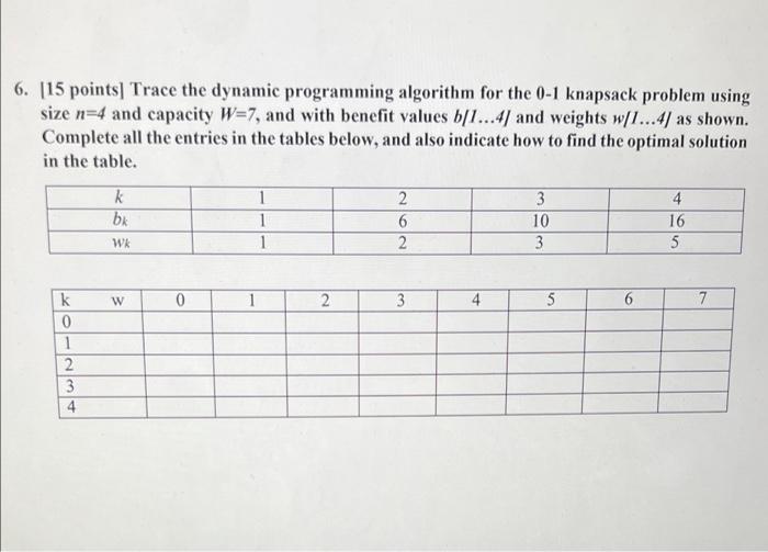 Solved 6 115 Points Trace The Dynamic Programming Chegg