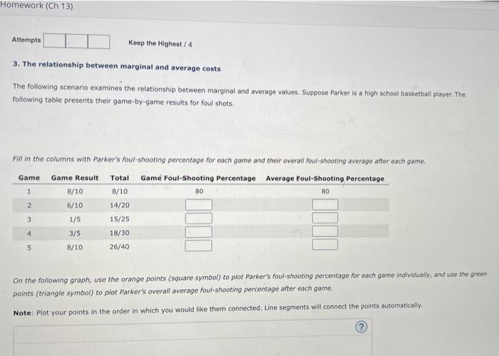 Solved The Relationship Between Marginal And Average Chegg