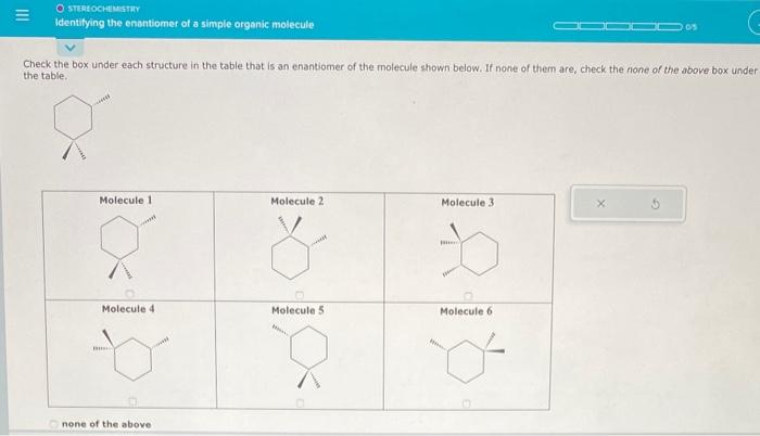 Solved Check The Box Under Each Structure In The Table That Chegg