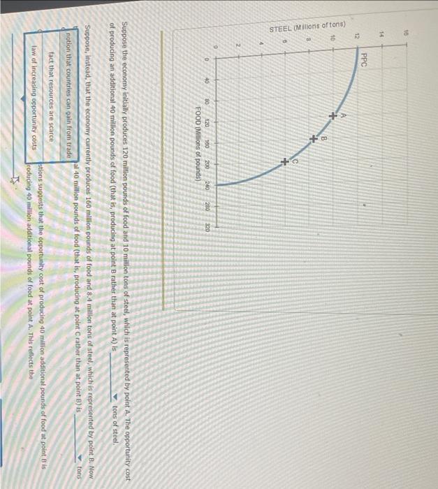 Solved The Opportunity Cost Of Shifting Production Chegg