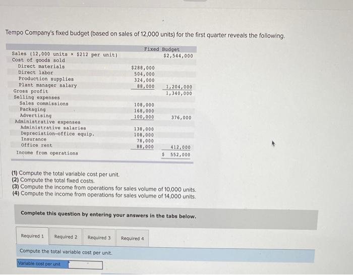 Solved Tempo Company S Fixed Budget Based On Sales