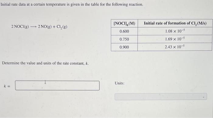 Solved Initial Rate Data At A Certain Temperature Is Giv