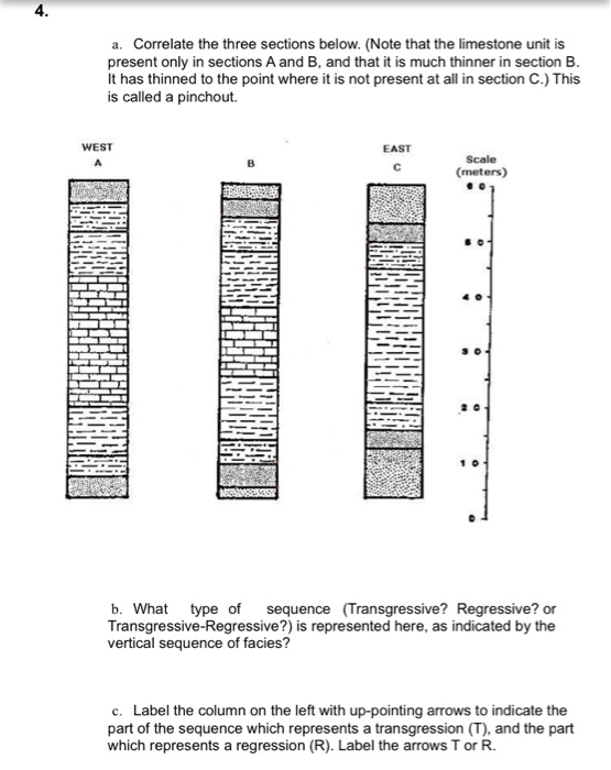 Solved A Correlate The Three Sections Below Note That The Chegg