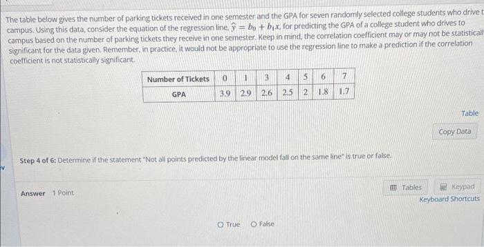 Solved The Table Below Gives The Number Of Parking Tickets Chegg