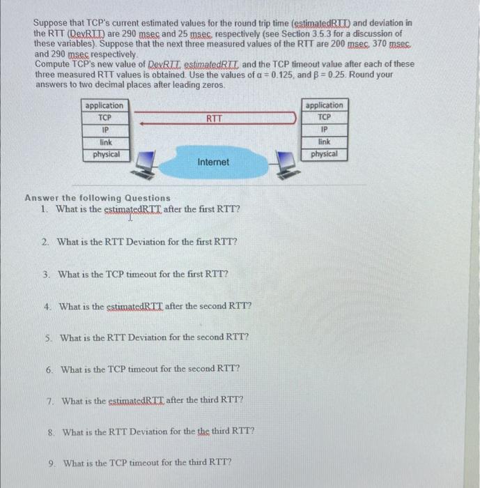 Solved Suppose That Tcp S Current Estimated Values For The Chegg