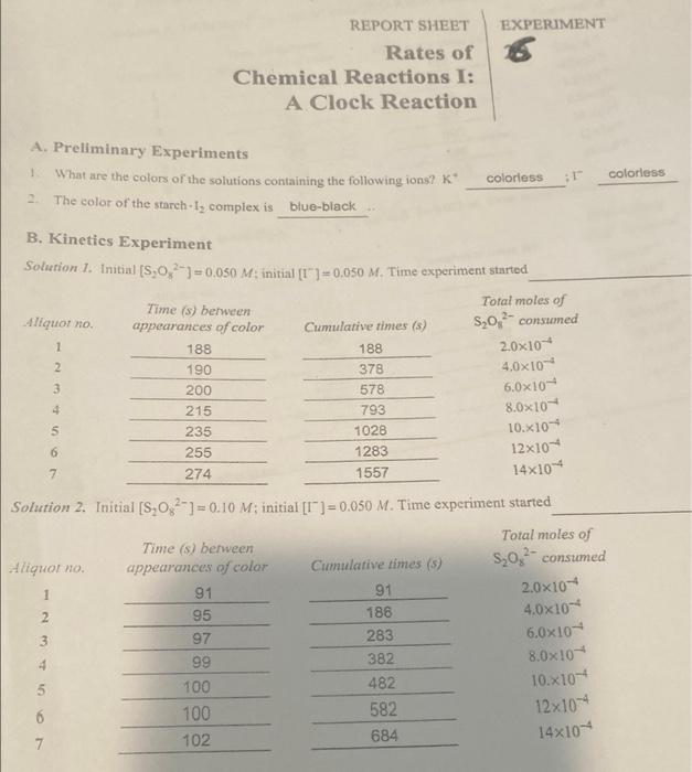 Solved REPORT SHEET EXPERIMENT Rates Of Chemical Reactions Chegg