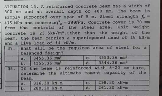 Solved SITUATION 13 A Reinforced Concrete Beam Has A Wid