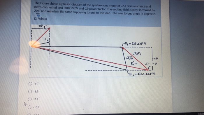 Solved The Figure Shows A Phasor Diagram Of The Synchronous Chegg