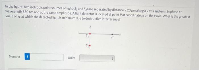 Solved In The Figure Two Isotropic Point Sources Of Light Chegg