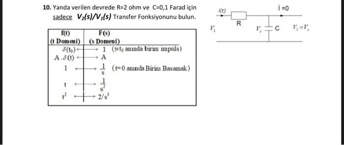 Solved 10 Yanda verilen devrede R 2 ohm ve C 0 1 Farad için Chegg