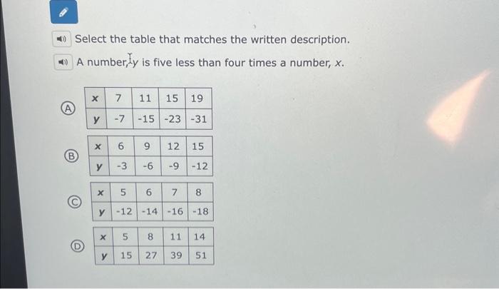 Solved Select The Table That Matches The Written Chegg