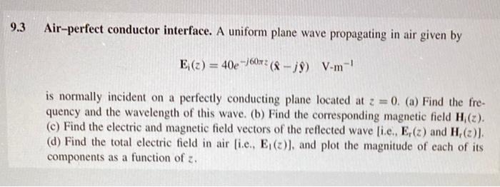 Solved Air Perfect Conductor Interface A Uniform Plane Chegg