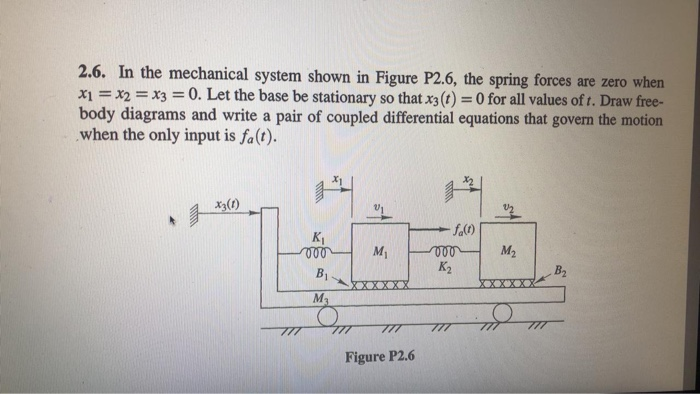 Solved 2 6 In The Mechanical System Shown In Figure P2 6 Chegg