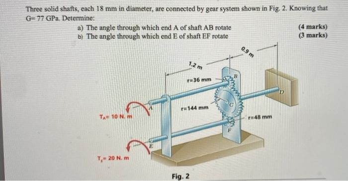 Solved Three Solid Shafts Each Mm In Diameter Are Chegg