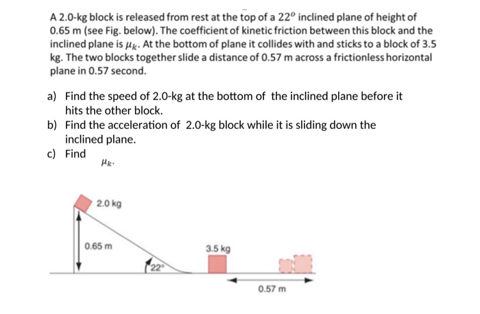 Solved A Kg Block Is Released From Rest At The Top Of A Chegg