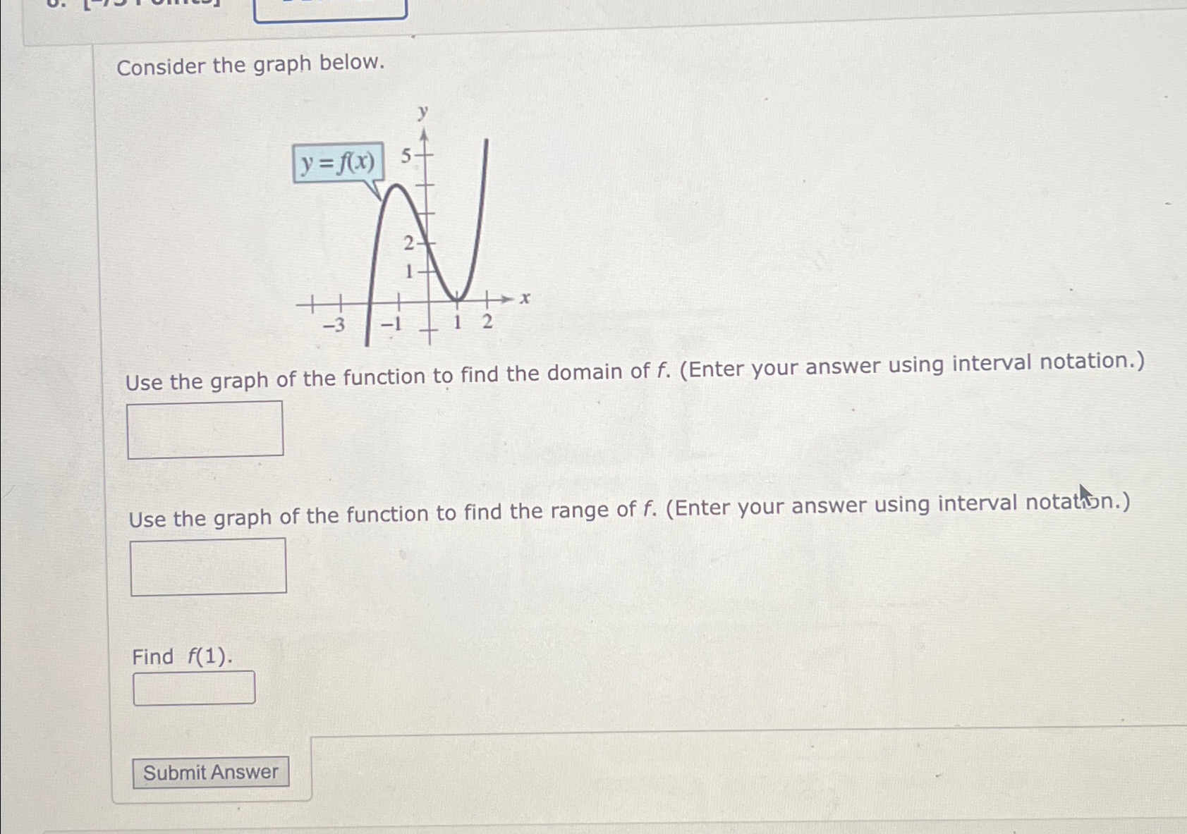 Solved Consider The Graph Below Use The Graph Of The Chegg