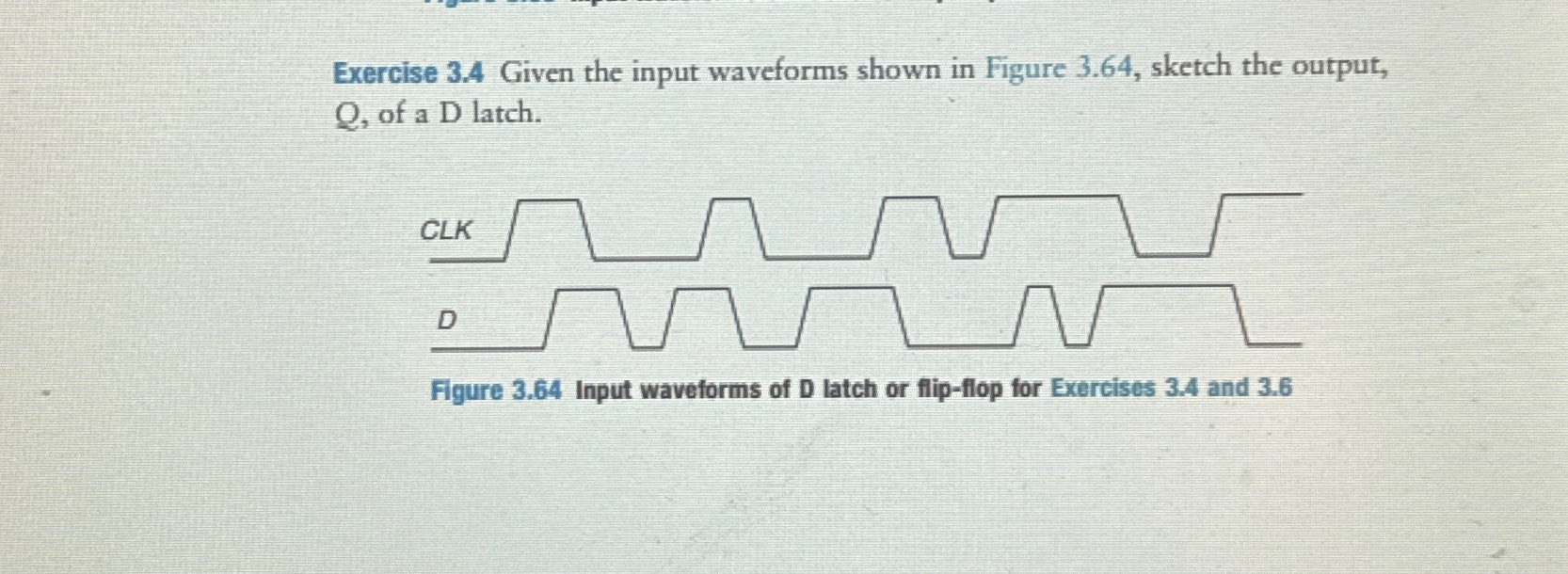 Solved Exercise Given The Input Waveforms Shown In Chegg